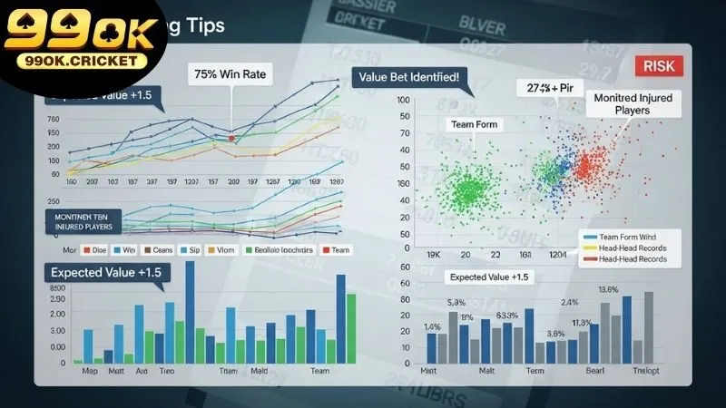 Giới thiệu chung về mẹo cá cược theo thống kê tại 99OK